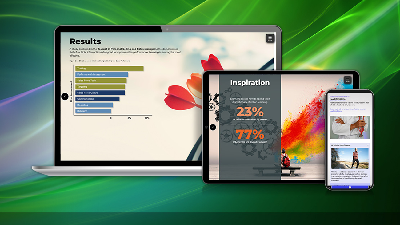 A laptop, tablet, and smartphone displaying colorful infographics on personal development and inspiration are arranged against a vibrant green background. The laptop shows Results, the tablet features Inspiration, and the phone displays an article.